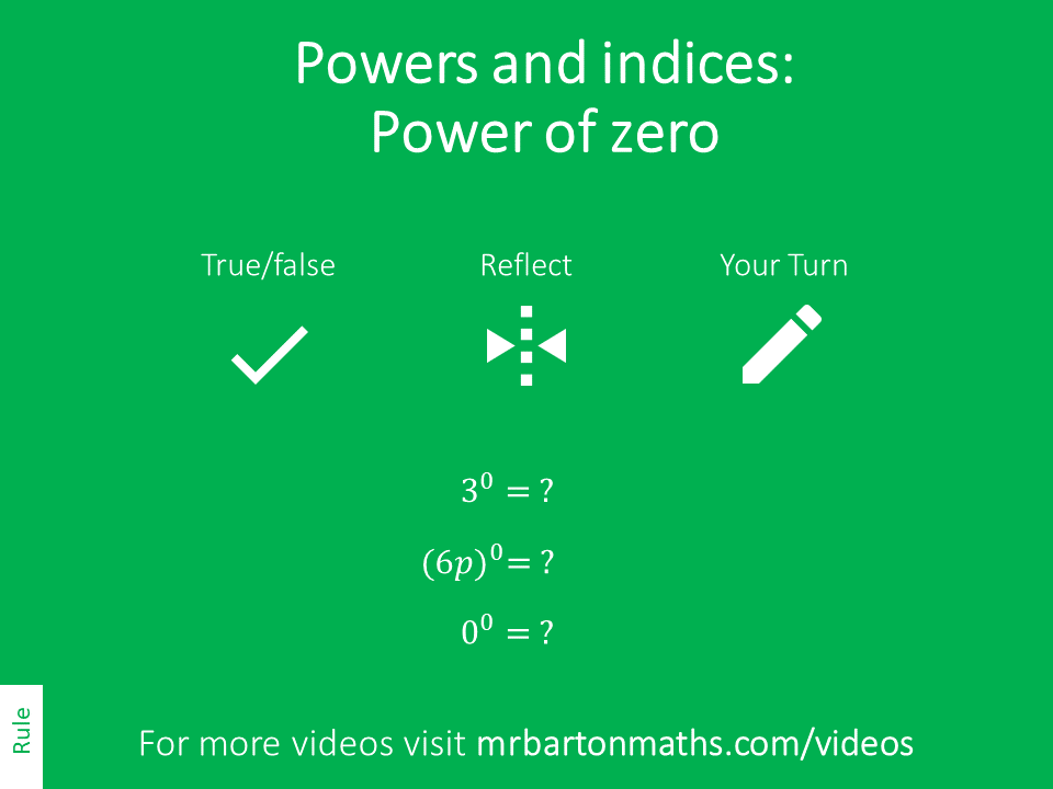 Power Of Zero – Variation Theory