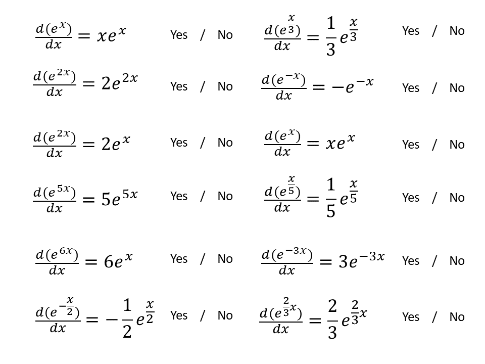 Differentiation Of The Exponential Function Variation Theory