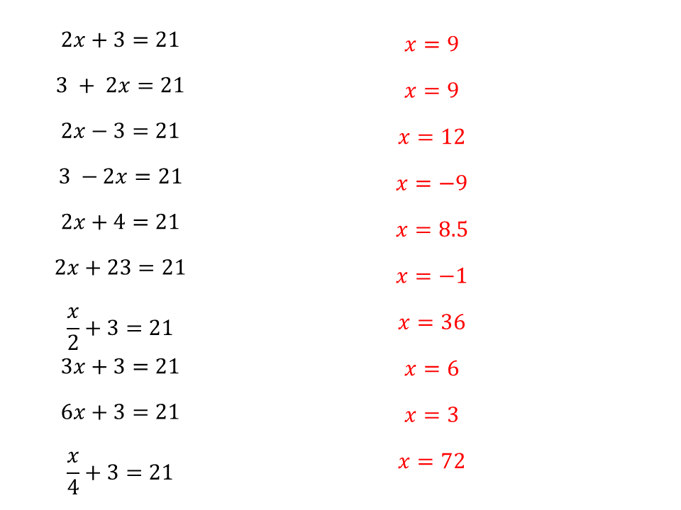 Solving Two Step Equations Variation Theory Solving Two Step Equations Variation Theory