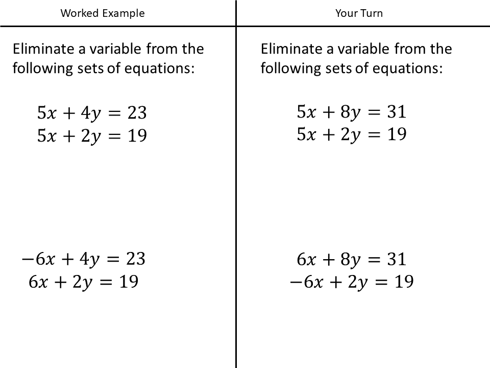 Linear Simultaneous Equations (7 Steps!) – Variation Theory