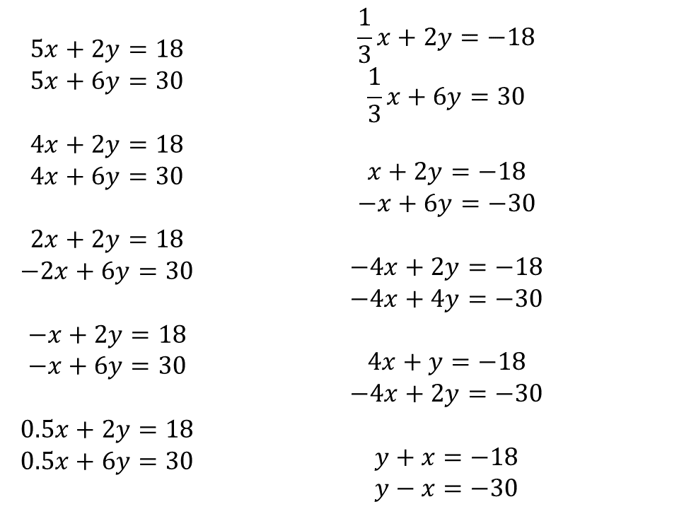 Linear Simultaneous Equations (7 Steps!) – Variation Theory