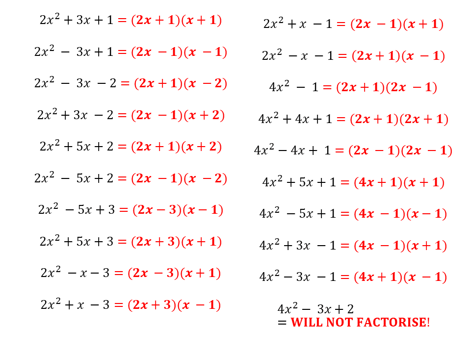 Factorising Quadratics Where The Coefficient Of X-squared Is Not 1 ...