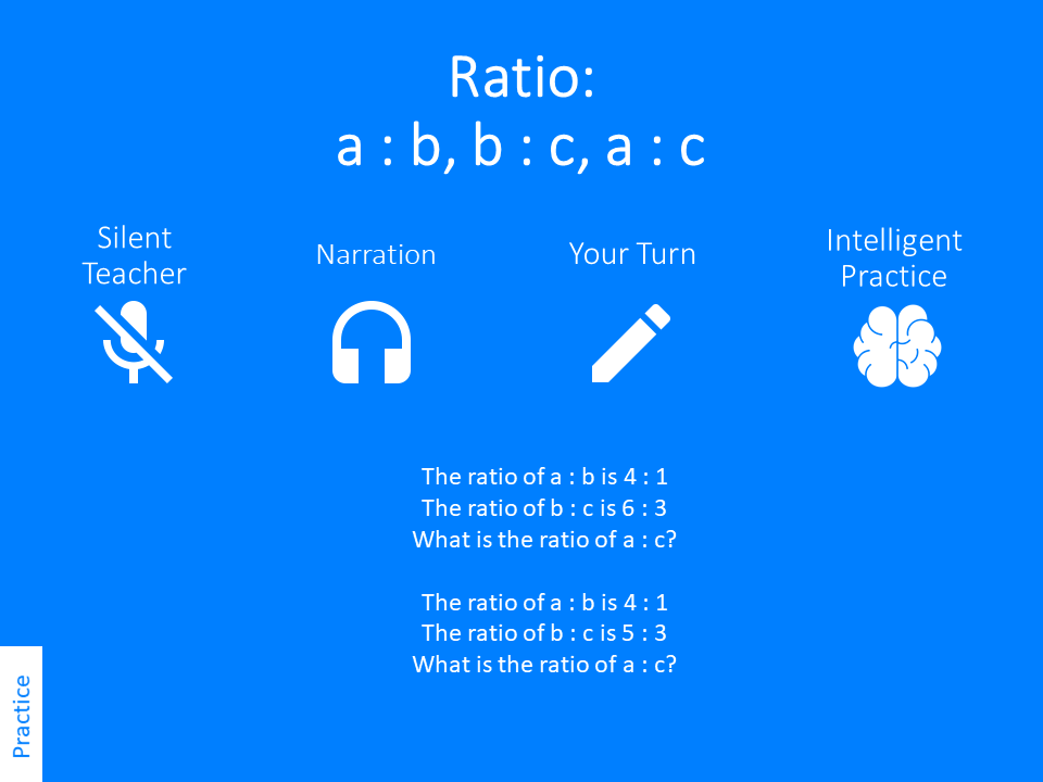 Compound Ratios (a:b, B:c, A:c) – Variation Theory