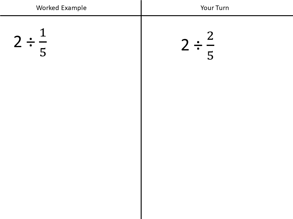 Dividing Integers By Fractions – Variation Theory