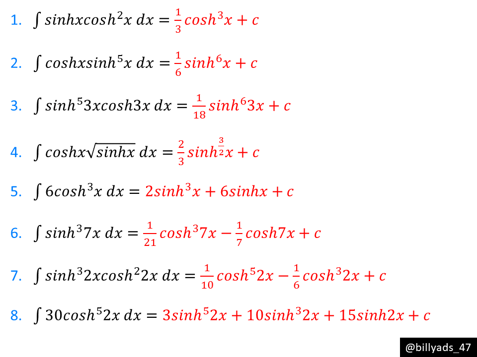 Integrating Hyperbolic Functions – Variation Theory