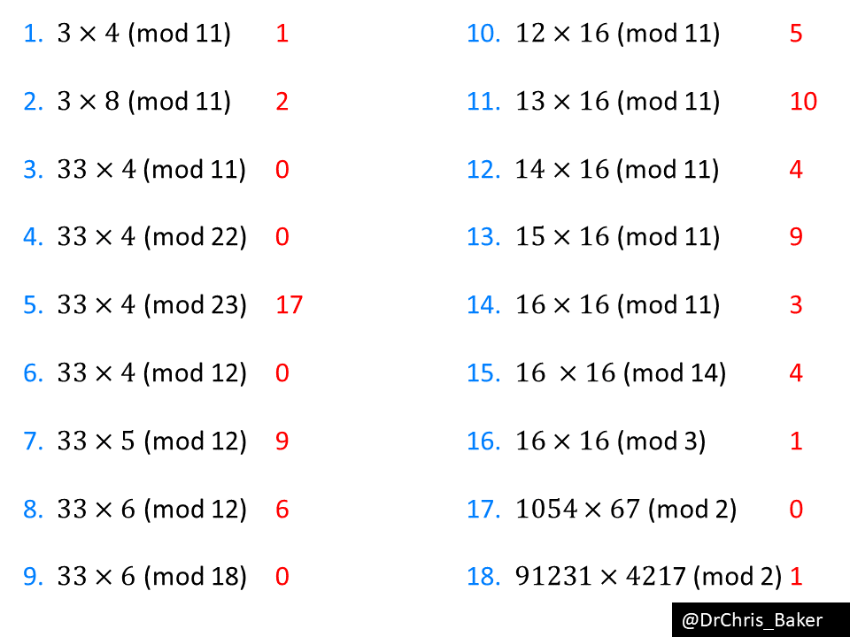 Modulo Arithmetic Multiplication Variation Theory