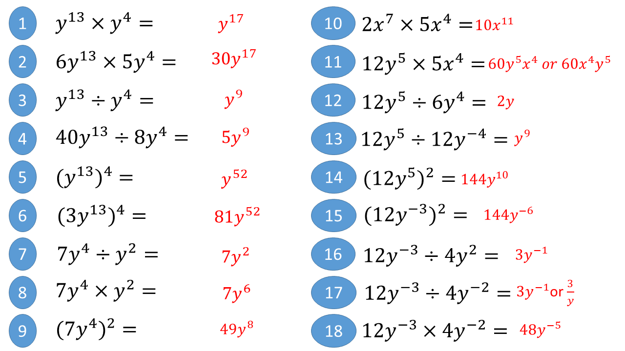 Laws Of Indices Revision – Variation Theory