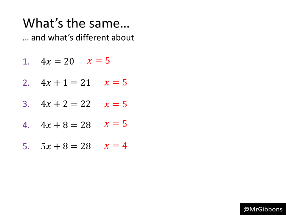 Solving Two Step Linear Equations With The Four Operations Variation Solving Two Step Linear Equations With The Four Operations Variation