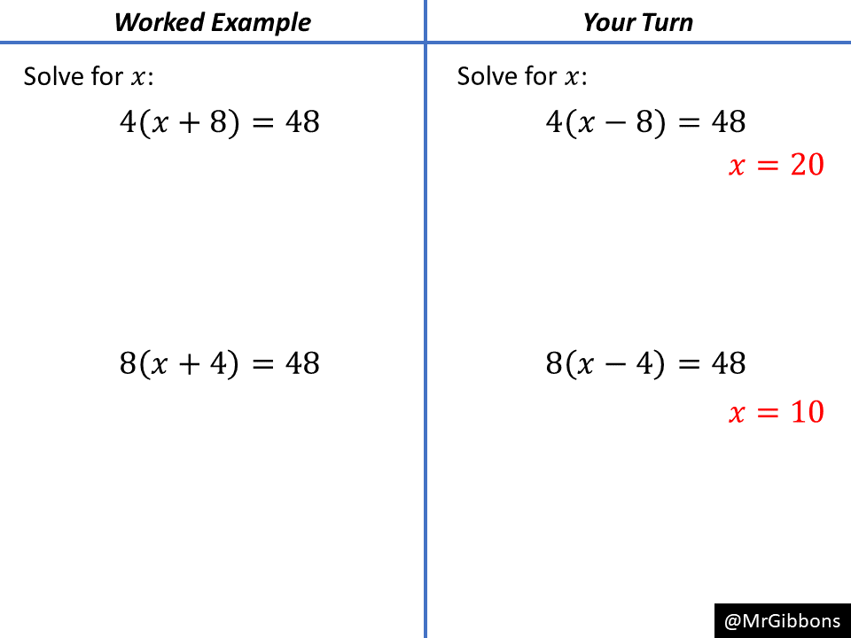 Solving Two Step Linear Equations With The Four Operations Variation Solving Two Step Linear Equations With The Four Operations Variation